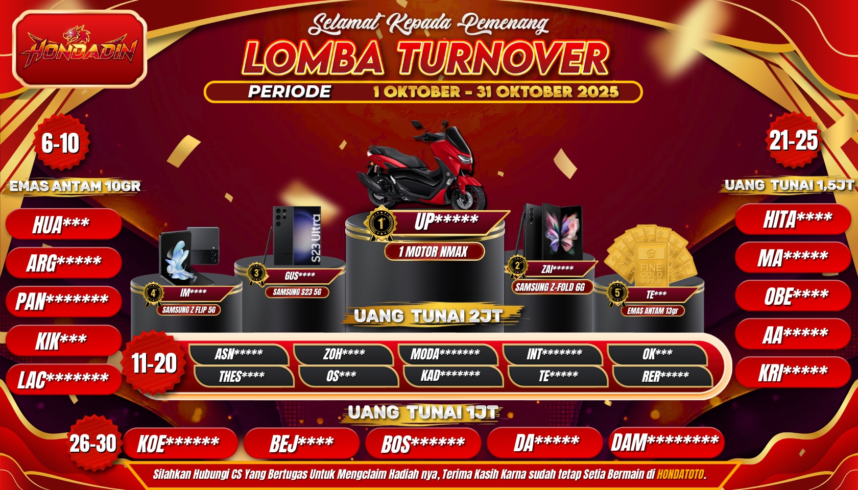 Bukti Penyerahan Hadiah 2