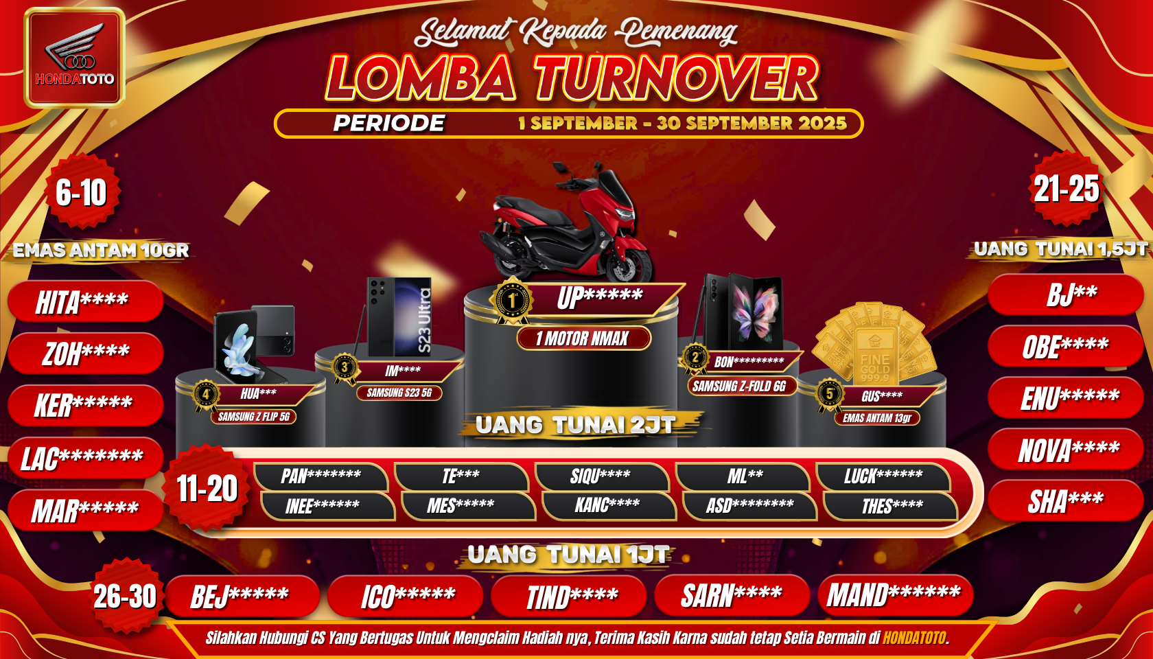 Bukti Penyerahan Hadiah 3